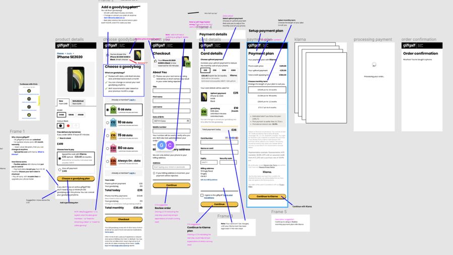 Collaborating in Figma