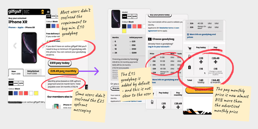 Part of existing purchase flow