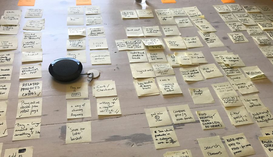 Workshop post-it notes